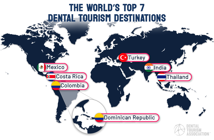 World's Best Dental Tourism Countries Infographic