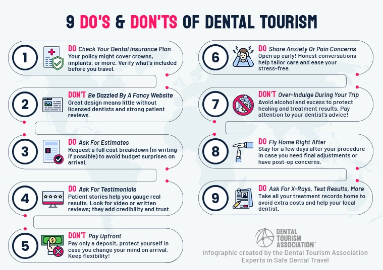 Infographic 9 Do's and Don'ts of Dental Tourism, DTA