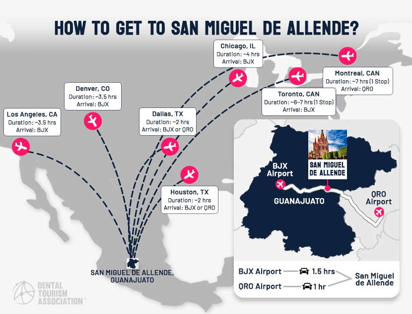 Infographic: How to get to San Miguel de Allende