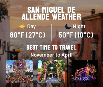 San Miguel de Allende weather infographic