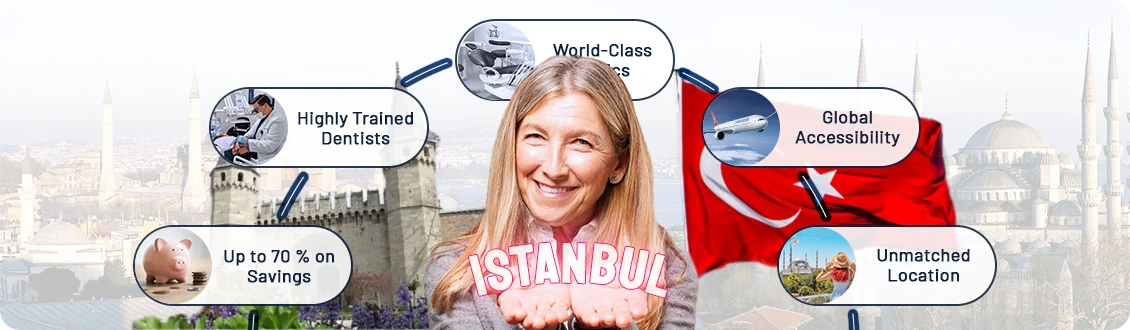 Infographic: Benefits of Choosing Istanbul for Your Dental Vacation